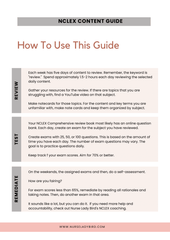 NCLEX Content Guide